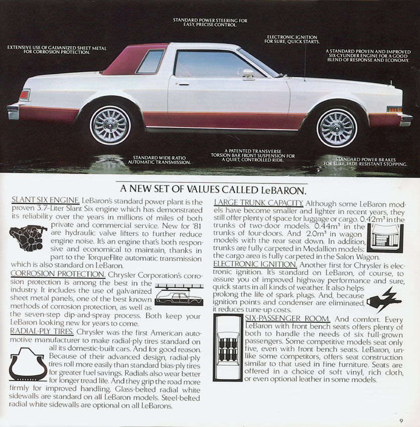 1981 Dodge Le Baron Brochure Page 2